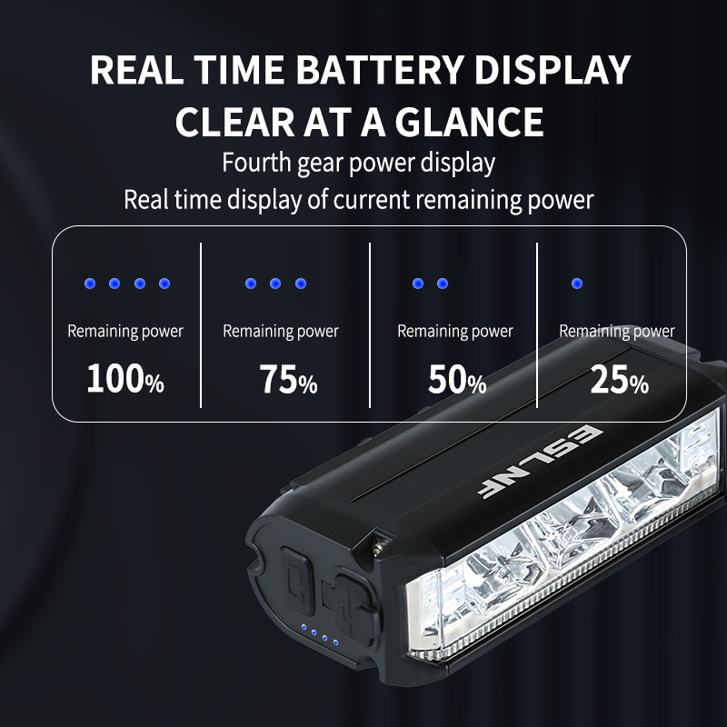 ESLNF 1000 Lumen USB Rechargea - Rechargeable Bicycle Headlight 1000 Lumen review and price